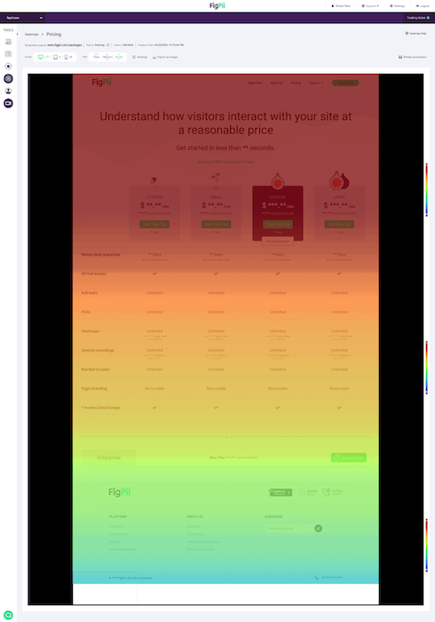 FigPii scroll map example 