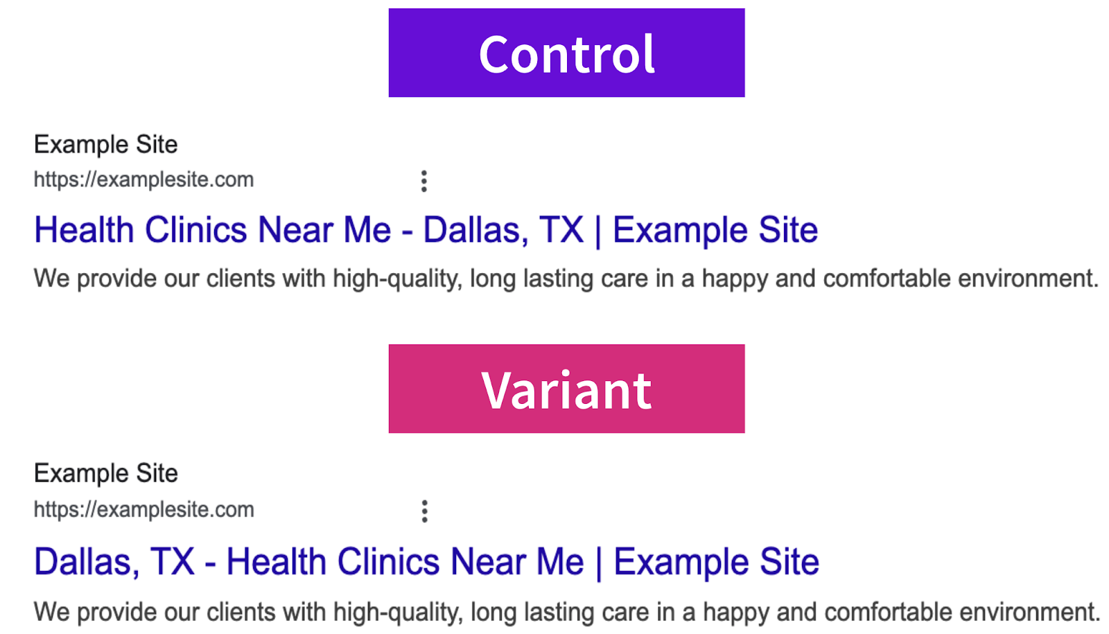 Moving Location to the Start of the Title Tag: Does It Improve CTR?